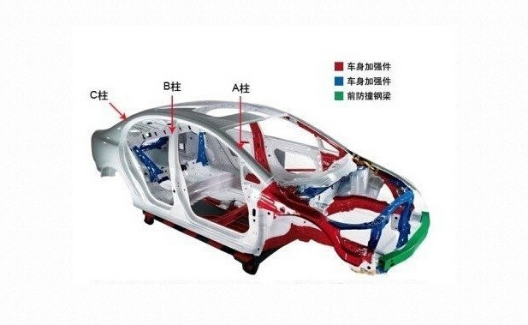 巧用漆面检测仪分析二手汽车油漆问题