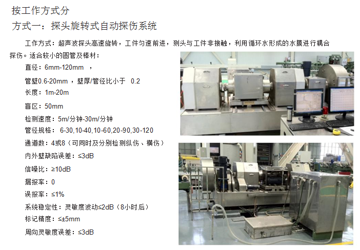 自动化超声波探伤系统